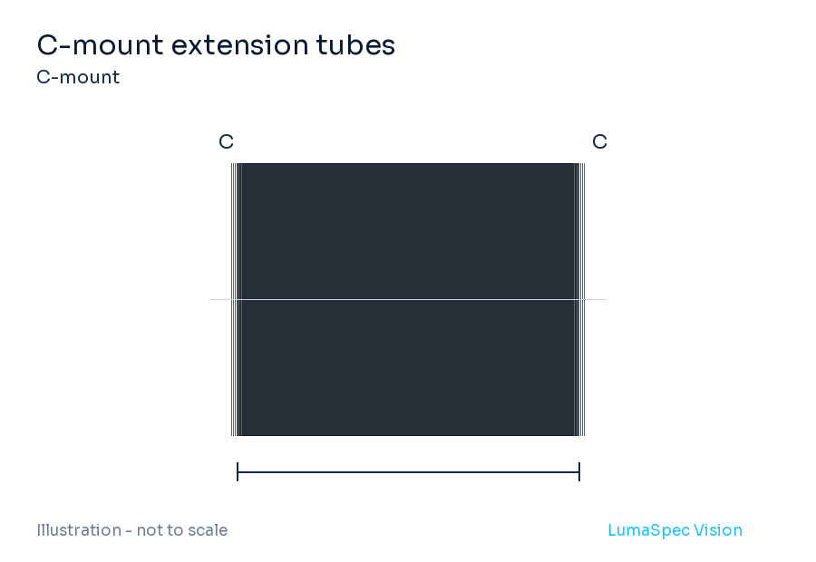 C-mount extension tubes (LS-ECT-1)