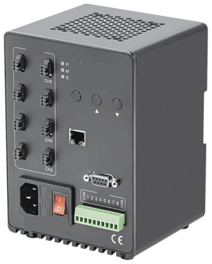 Programmable constant-current controller (CPL series), 8 ch, 96 W (LS-CPL2496C-8TD)